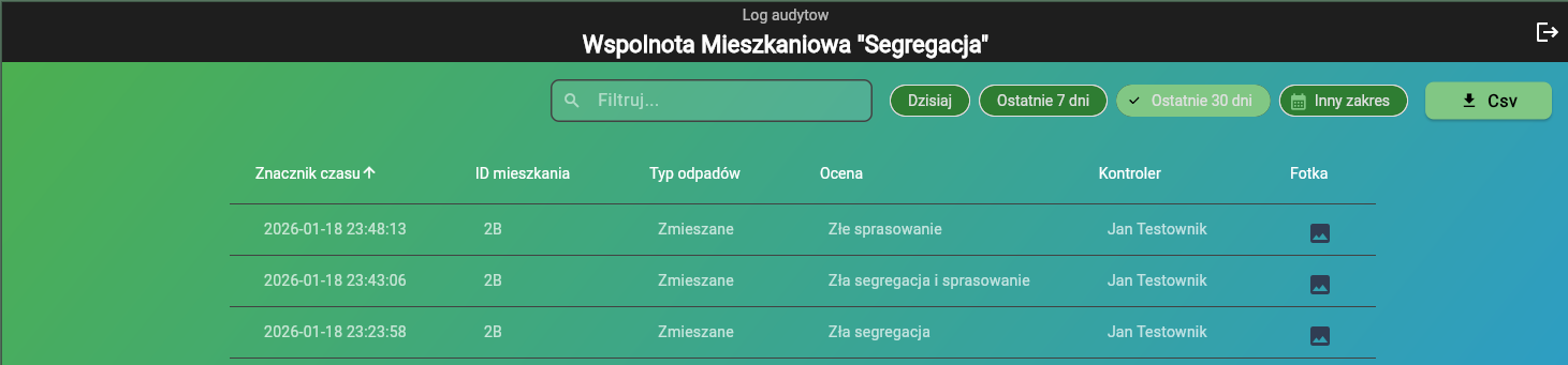 Log audytowy systemu DiWaCo